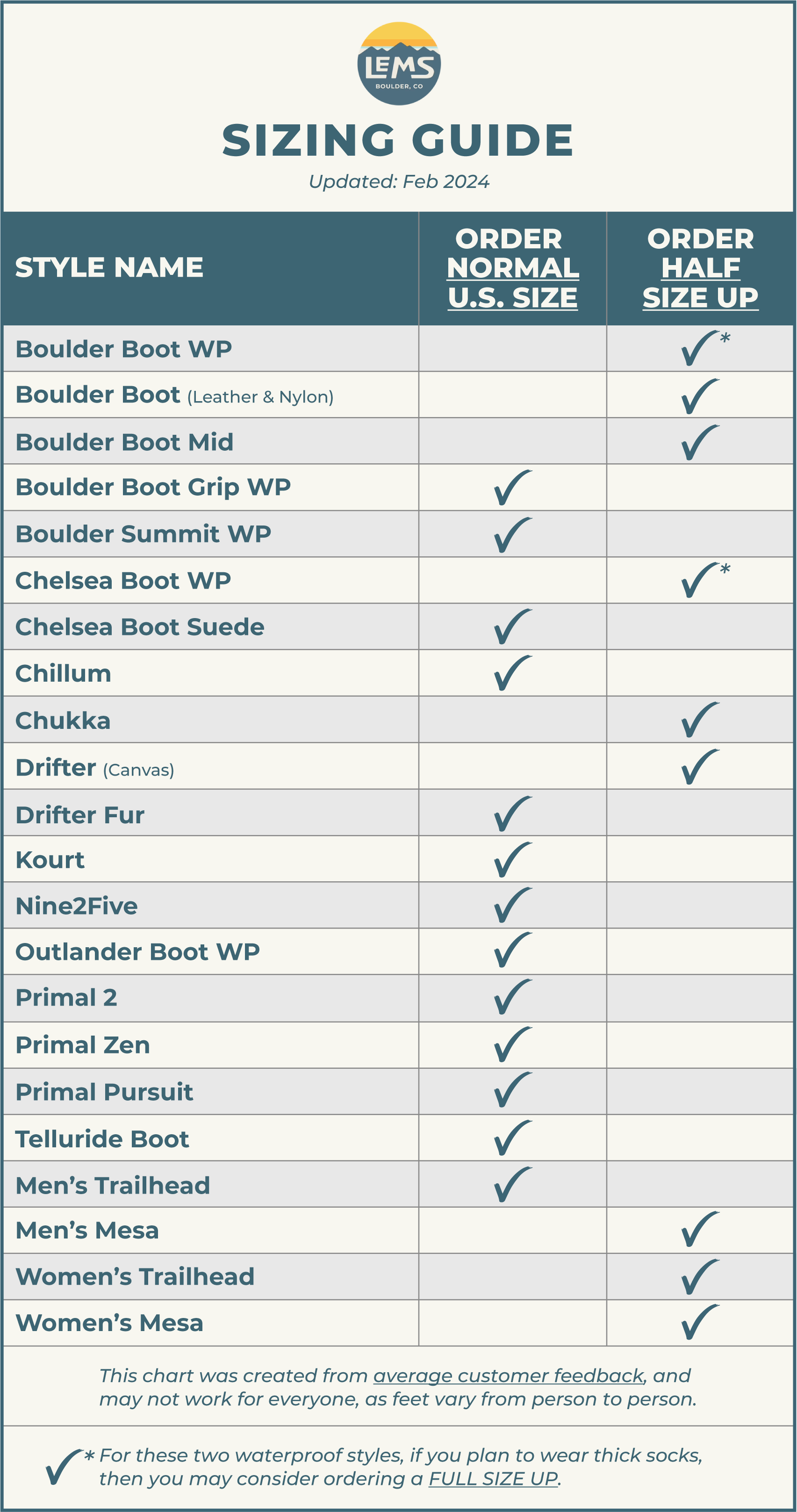 Lems boulder sale boot sizing