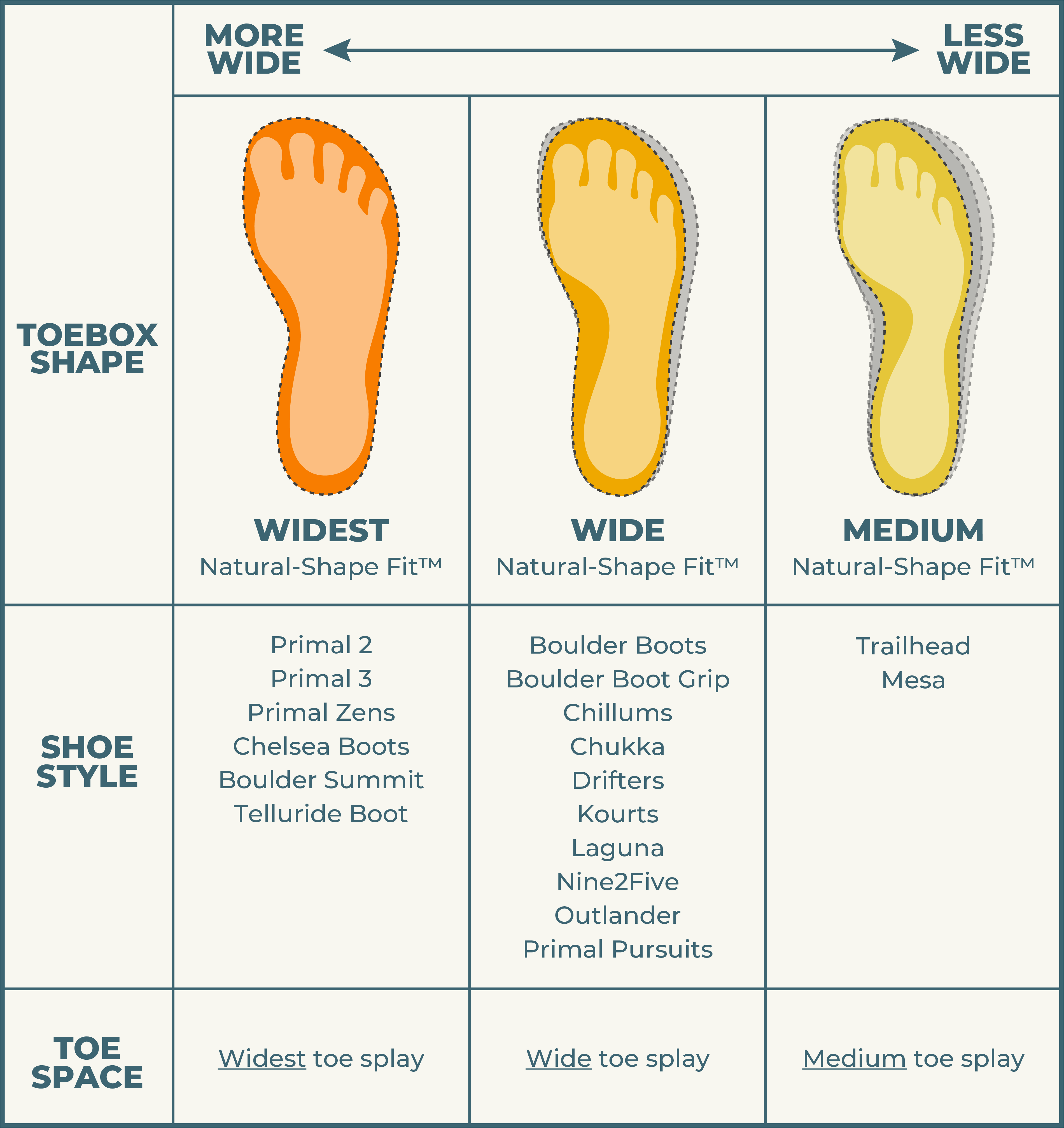 Sizing Specs Lems Shoes