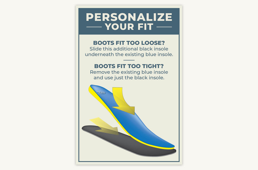 Personalized Fit Insole